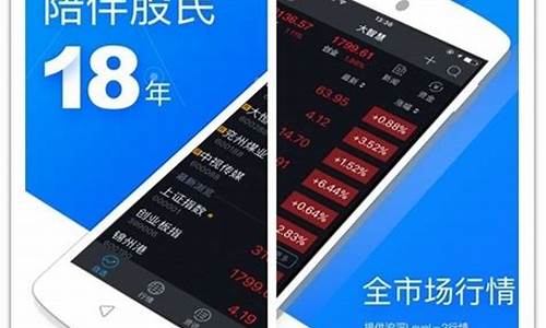 十大炒股软件免费(十大炒股软件免费下载安装)_https://www.lclxwz.com_大商所_第1张