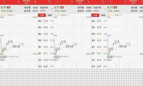 股票账号怎么取消(股票账号怎么注销)_https://www.lclxwz.com_广期所_第1张