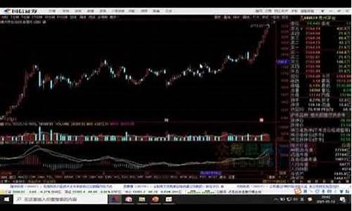 白马是指什么股票(白马股啥意思)_https://www.lclxwz.com_郑商所_第1张