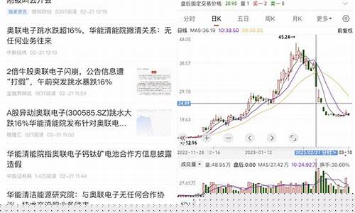 股票人气排名第一(股票人气排名第一好不好)_https://www.lclxwz.com_上期所_第1张