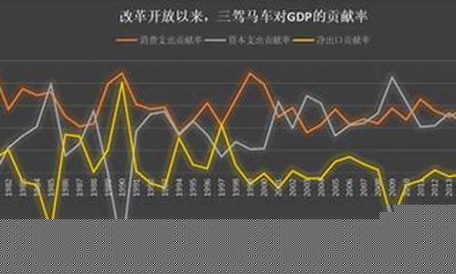 消费板块包括什么行业(消费类板块都有什么)_https://www.lclxwz.com_大商所_第1张
