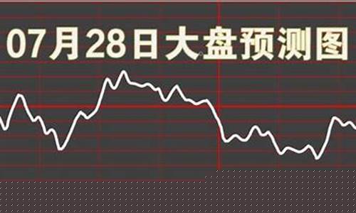 明天大盘预测新消息(明天大盘预测新消息十一月七日)_https://www.lclxwz.com_郑商所_第1张