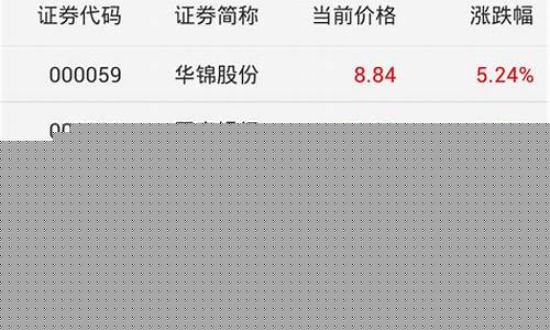 股票龙虎榜下载(股票龙虎榜机构专用是什么意思)_https://www.lclxwz.com_广期所_第1张