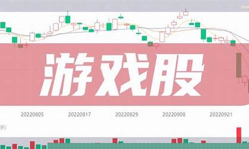 网络游戏股票龙头一览表_https://www.lclxwz.com_郑商所_第1张