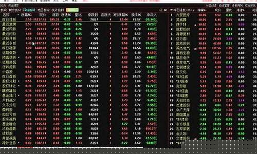 股票教学课程(股票教学视频)_https://www.lclxwz.com_广期所_第1张