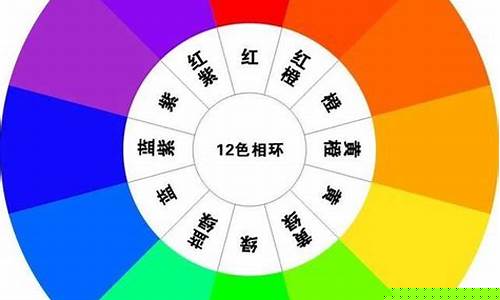 单数差红色和绿色代表什么(单数差为红色为什么股票还在跌呢)_https://www.lclxwz.com_上期所_第1张