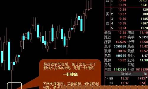 股票口诀顺口溜(炒股口诀3不买7不卖)_https://www.lclxwz.com_大商所_第1张