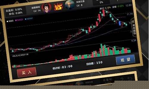 炒股达人app下载(炒股达人怎么样)_https://www.lclxwz.com_上期所_第1张