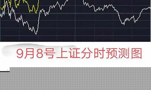 道琼斯指数 东方财富网(道琼斯指数东方实时行情)_https://www.lclxwz.com_大商所_第1张