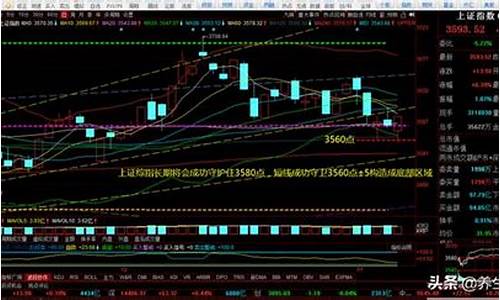 股票最稳妥的赚钱方式(股票稳赚方法)_https://www.lclxwz.com_广期所_第1张