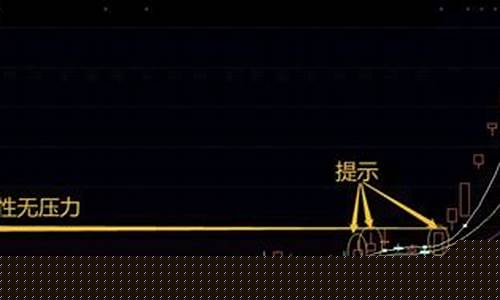 股票怎么看热点题材(股票怎么看k线图买入和卖出)_https://www.lclxwz.com_郑商所_第1张
