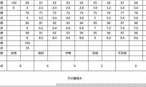 票点8个点怎么算(八个点发票是啥意思)_https://www.lclxwz.com_广期所_第1张