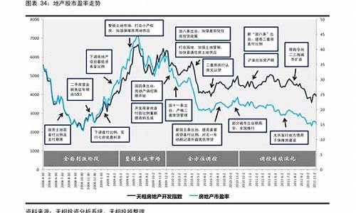 股票除息日是好还是坏(股票除息日一般涨还是跌)_https://www.lclxwz.com_大商所_第1张