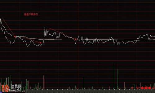 跌的比较多的股票有哪些(跌幅最多的股票)_https://www.lclxwz.com_上期所_第1张