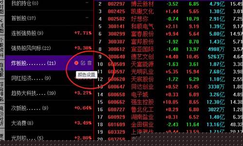 股票如何挂条件单(挂单和条件单)_https://www.lclxwz.com_广期所_第1张