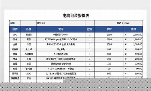 电脑配件报价表官网(电脑配件报价表官网5000-6000)_https://www.lclxwz.com_上期所_第1张