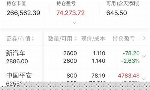 股票帐号忘了怎么办(股票帐号忘记了怎么找回)_https://www.lclxwz.com_大商所_第1张