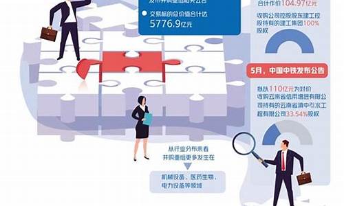 2023年即将重组的股票(2024重组)_https://www.lclxwz.com_上期所_第1张