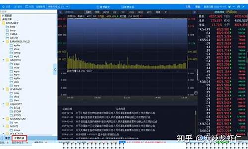 量化交易软件(量化交易软件自动买卖)_https://www.lclxwz.com_郑商所_第1张