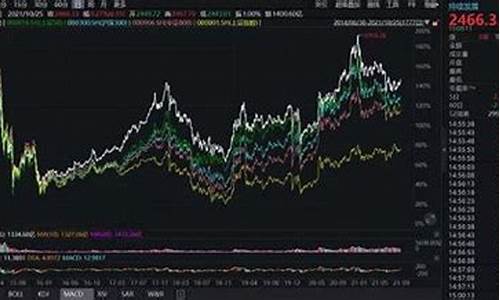 股市机构专用指的是什么(股市 机构专用)_https://www.lclxwz.com_大商所_第1张