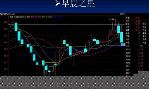 st股票怎么卖出去(股票etf怎么买卖)_https://www.lclxwz.com_上期所_第1张