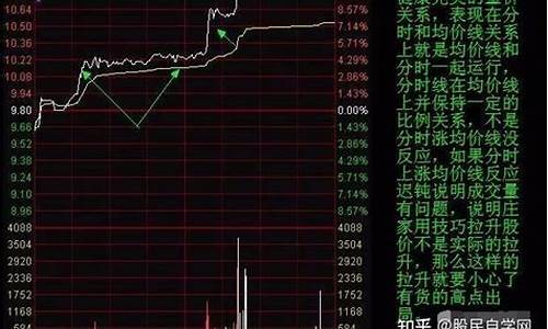 股票一窍不通该从哪学起(股票不懂)_https://www.lclxwz.com_广期所_第1张