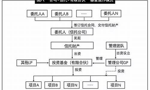 消费类股权项目(消费类股权项目有哪些)_郑商所_第1张_财经网 消费类股权项目(消费类股权项目有哪些)_https://www.lclxwz.com_郑商所_第1张