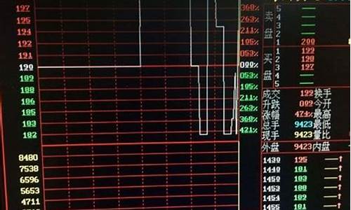退市股票到三板怎么交易(退市股票到三板怎么交易涨跌幅)_https://www.lclxwz.com_大商所_第1张