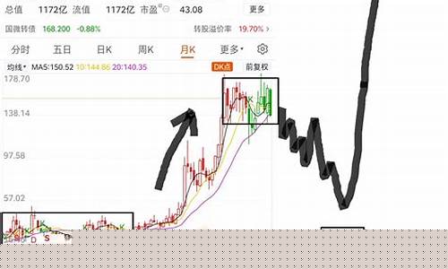 紫光股票股吧最新消息(紫光股票股吧最新消息000938)_https://www.lclxwz.com_大商所_第1张