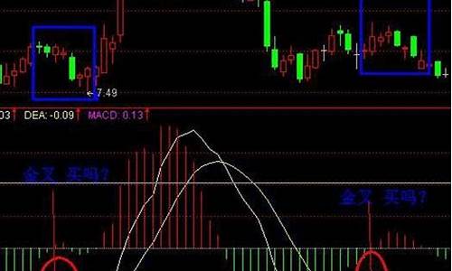 炒股网课(炒股网课排名)_https://www.lclxwz.com_广期所_第1张