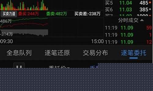 股票中新进是什么意思(股票重组是什么意思是好是坏)_https://www.lclxwz.com_郑商所_第1张