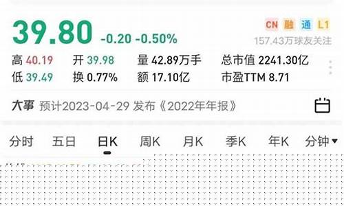 权重白马股有哪些(权重股白马股)_https://www.lclxwz.com_大商所_第1张