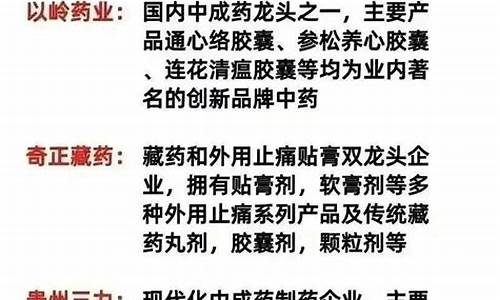 最有潜力的中药股(最有潜力的中药股有哪些)_https://www.lclxwz.com_大商所_第1张