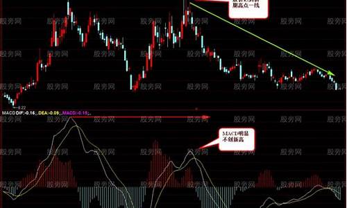 优质股票的判断技巧有哪些呢(优质股票的判断技巧有哪些呢)_郑商所_第1张_财经网 优质股票的判断技巧有哪些呢(优质股票的判断技巧有哪些呢)_https://www.lclxwz.com_郑商所_第1张
