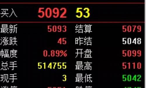 期货日内高手几乎天天赚钱(期货日内高手的5个阶段)_郑商所_第1张_财经网 期货日内高手几乎天天赚钱(期货日内高手的5个阶段)_https://www.lclxwz.com_郑商所_第1张