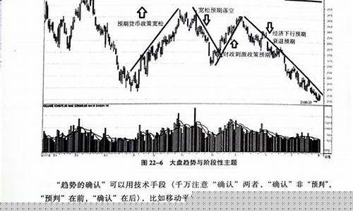 股票知识讲座1-10集(股票知识讲座mp3)_广期所_第1张_财经网 股票知识讲座1-10集(股票知识讲座mp3)_https://www.lclxwz.com_广期所_第1张