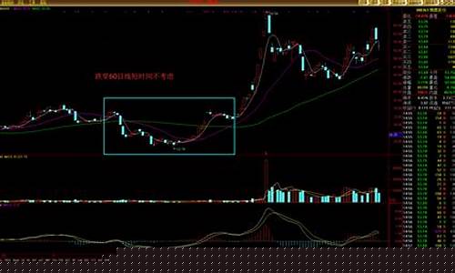 股票买哪个板块的最稳(股票哪个app软件好用)_上期所_第1张_财经网 股票买哪个板块的最稳(股票哪个app软件好用)_https://www.lclxwz.com_上期所_第1张