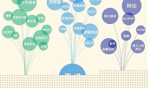 现在最火的商业模式SE S(最流行的商业模式)_广期所_第1张_财经网 现在最火的商业模式SE S(最流行的商业模式)_https://www.lclxwz.com_广期所_第1张