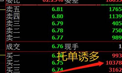 压单必涨托单必跌什么意思(主力压盘一般多久拉升)_https://www.lclxwz.com_上期所_第1张