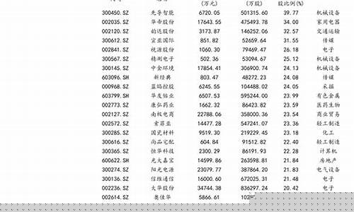 股票论文题目(计算机论文题目)_上期所_第1张_财经网 股票论文题目(计算机论文题目)_https://www.lclxwz.com_上期所_第1张