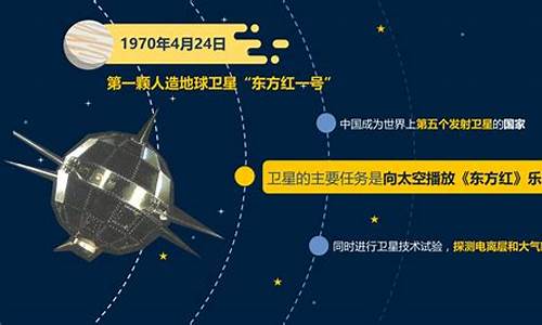 航天 发展(航天发展股票)_上期所_第1张_财经网 航天 发展(航天发展股票)_https://www.lclxwz.com_上期所_第1张