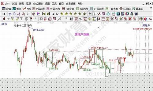 周期股有什么(周期股有什么特点)_https://www.lclxwz.com_大商所_第1张