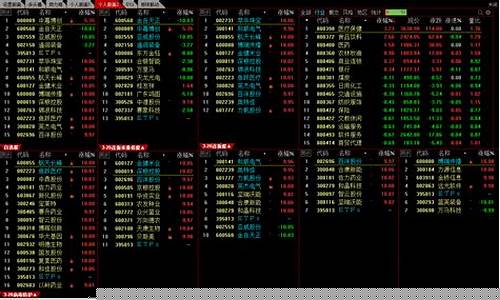 股票每日涨停复盘表(每日涨停板统计分析)_大商所_第1张_财经网 股票每日涨停复盘表(每日涨停板统计分析)_https://www.lclxwz.com_大商所_第1张