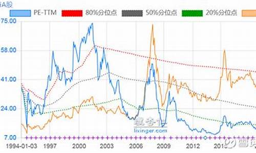 沪指 大盘(沪指大盘铜)_广期所_第1张_财经网 沪指 大盘(沪指大盘铜)_https://www.lclxwz.com_广期所_第1张