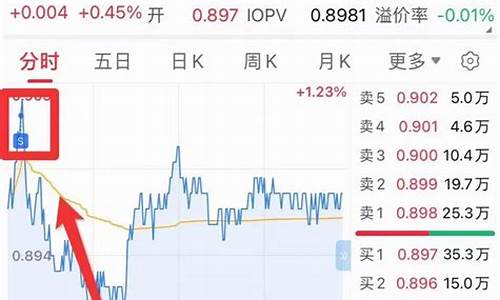数字化交易怎么投资赚钱(普通人怎样参与数字经济赚钱)_https://www.lclxwz.com_大商所_第1张