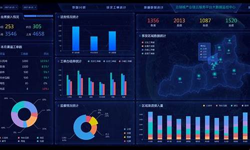 大数据系统(大数据获客系统)_https://www.lclxwz.com_广期所_第1张