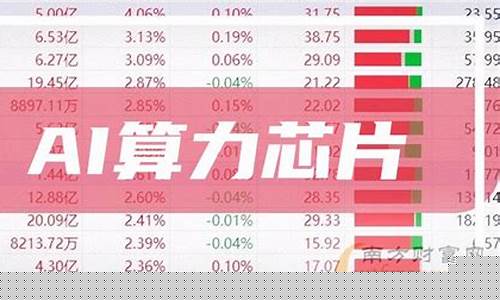 算力股票龙头前十名(算力股票龙头前十名及代码)_https://www.lclxwz.com_大商所_第1张