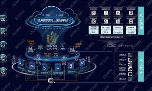 物联网何时开网运行(物联网何时正式启动)_https://www.lclxwz.com_广期所_第1张