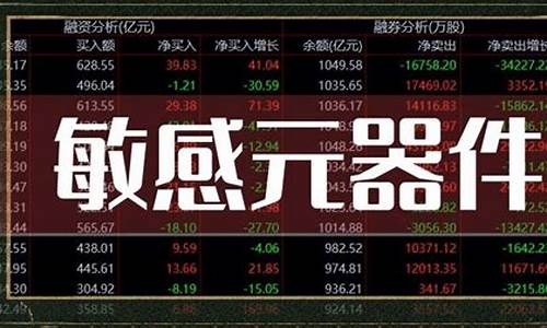 电子元器件股票龙头股(电子元器件的股票龙头)_上期所_第1张_财经网 电子元器件股票龙头股(电子元器件的股票龙头)_https://www.lclxwz.com_上期所_第1张