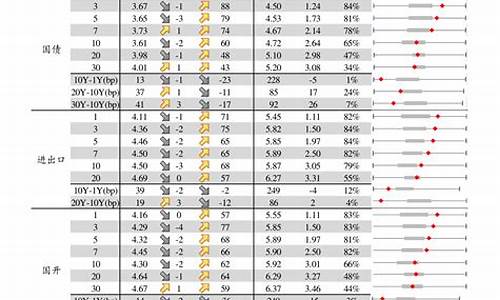 最近妖股排行榜(2021年十大妖股)_大商所_第1张_财经网 最近妖股排行榜(2021年十大妖股)_https://www.lclxwz.com_大商所_第1张
